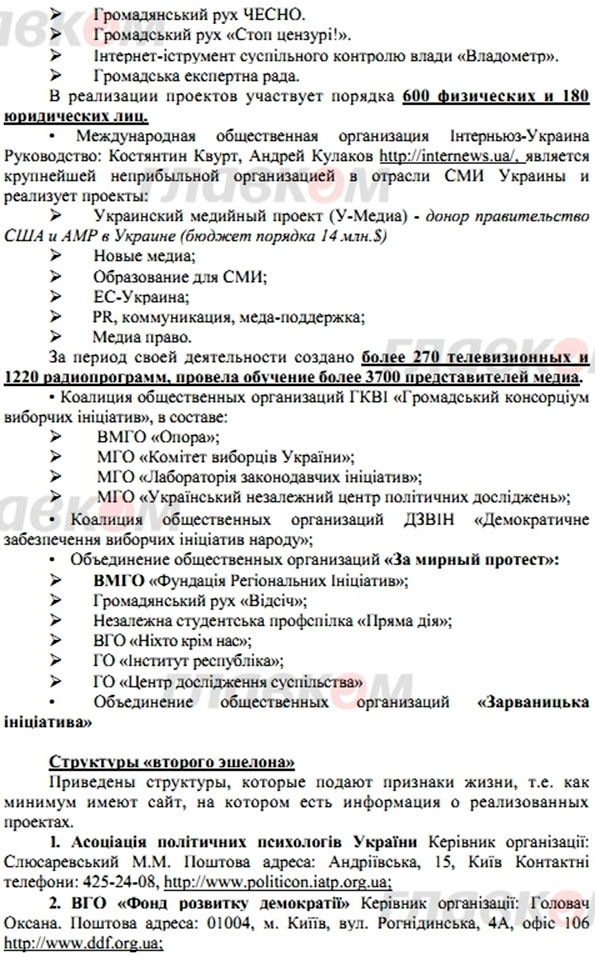 Аналитическая справка об иностранном влиянии на Украину