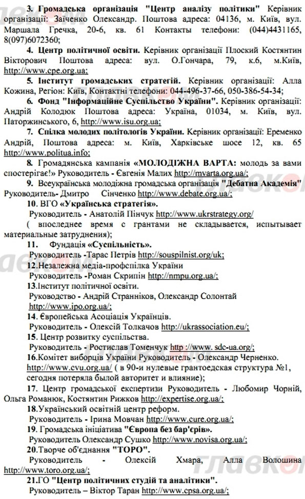 Аналитическая справка об иностранном влиянии на Украину