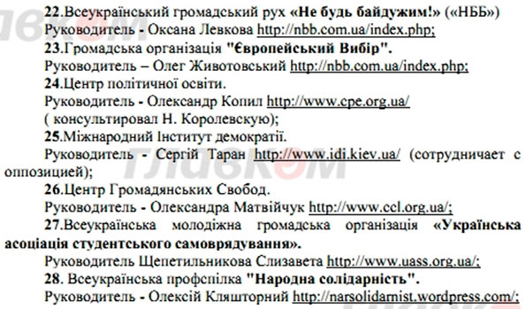 Аналитическая справка об иностранном влиянии на Украину